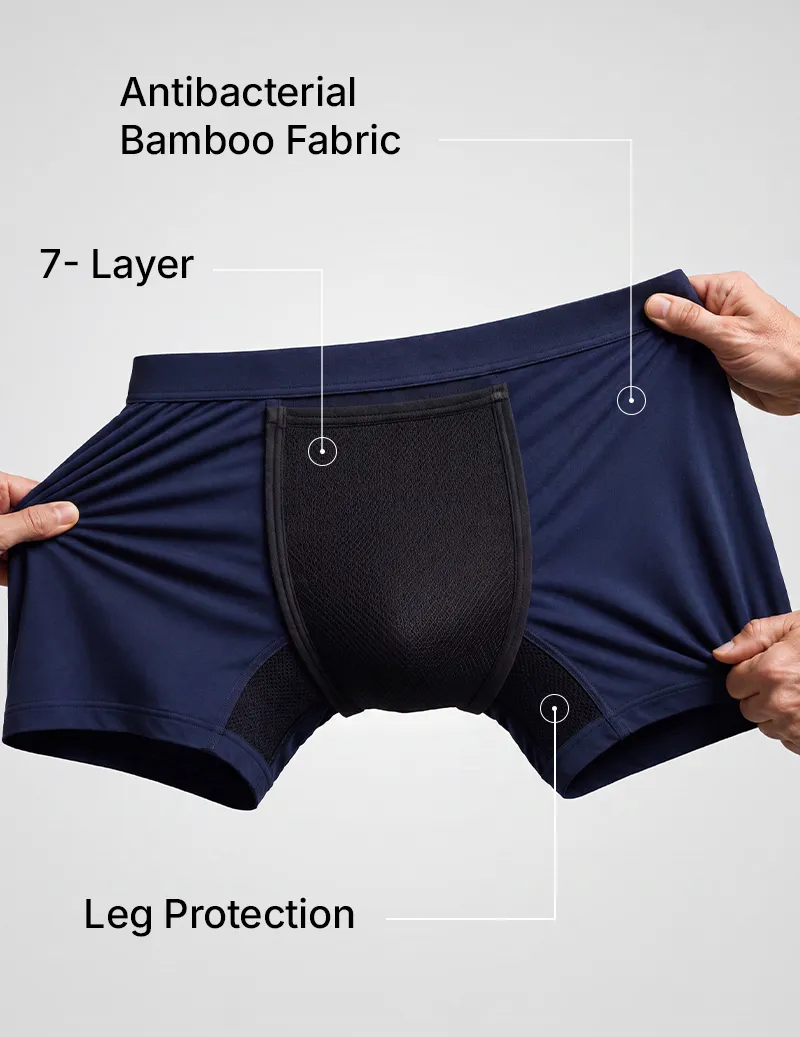 Black Friday Pack – Ultra Absorbent Boxer Briefs