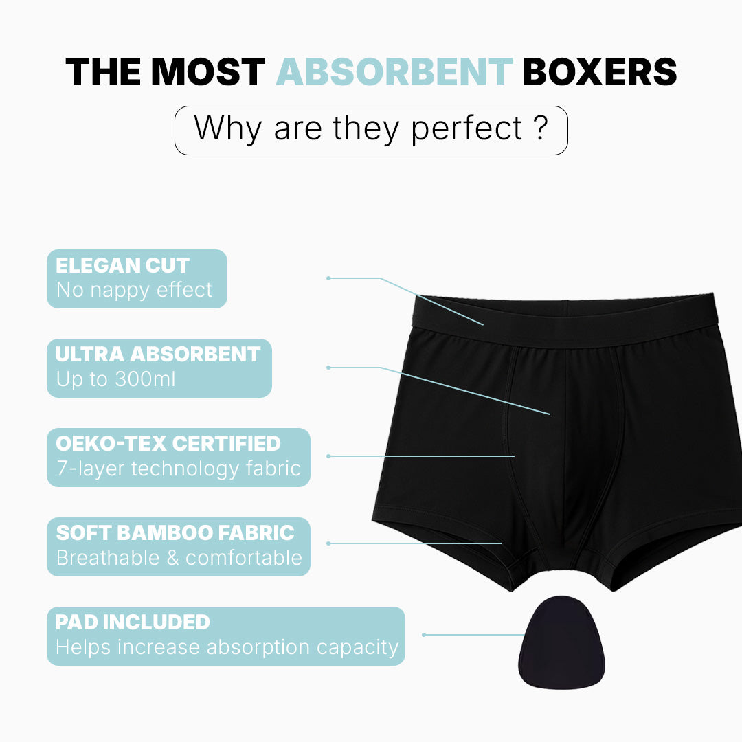 3-Pack of Ultra-Absorbent Black Boxer Shorts
