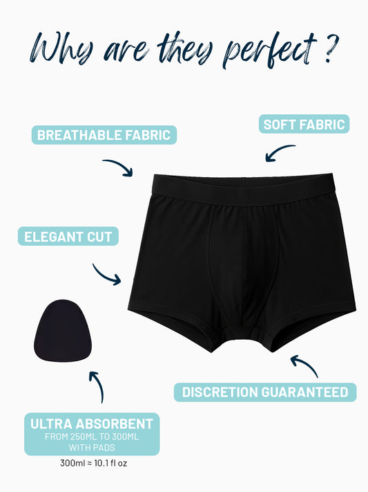 ULTRA-ABSORBENT INCONTINENCE BOXER BRIEFS