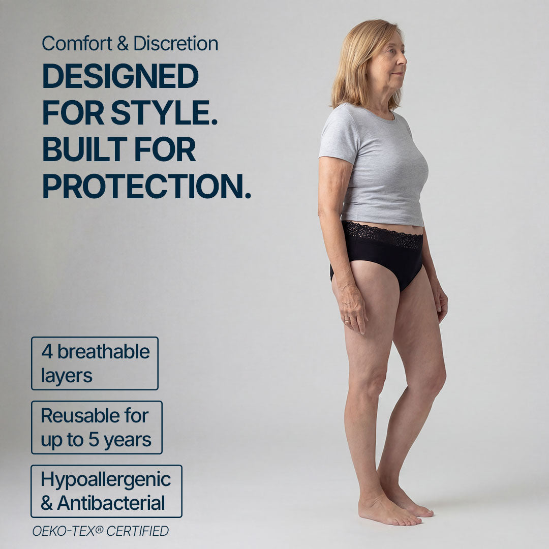 Orykas 3-pack black high-waist lace incontinence briefs for women — knicker product view (3)